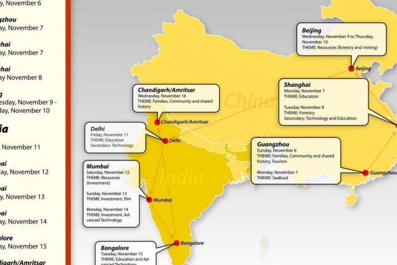 Como montar um roteiro de viagem que funciona de verdade
